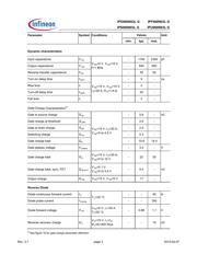 IPD060N03L datasheet.datasheet_page 3