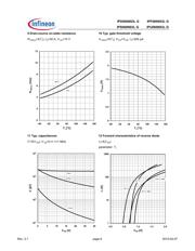 IPD060N03L datasheet.datasheet_page 6