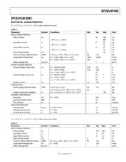 OP295GP datasheet.datasheet_page 3