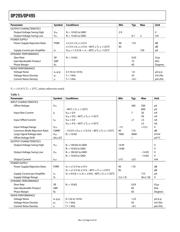 OP295GP datasheet.datasheet_page 4