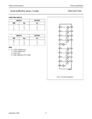 74HC241D,653 datasheet.datasheet_page 4