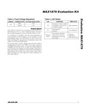 MAX1879EVKIT datasheet.datasheet_page 3