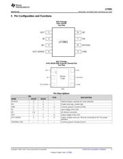 LP3981IMMX-3.3/NOPB 数据规格书 3