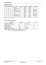 R1RW0416DSB-0PI#D0 datasheet.datasheet_page 4