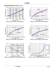 ISL58303DRTZ-T7A datasheet.datasheet_page 4