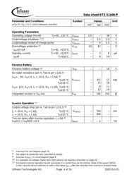 BTS6144P datasheet.datasheet_page 4