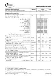 BTS6144P datasheet.datasheet_page 6