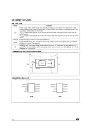 VIPER12 datasheet.datasheet_page 2