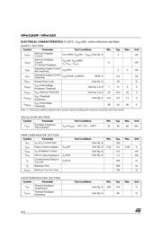 VIPER12 datasheet.datasheet_page 4