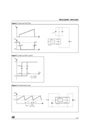 VIPER12 datasheet.datasheet_page 5