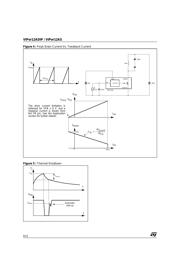 VIPER12 datasheet.datasheet_page 6