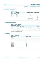 BC846W datasheet.datasheet_page 2