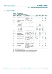 BC846W datasheet.datasheet_page 4