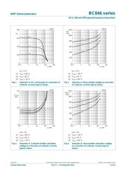 BC846W datasheet.datasheet_page 5