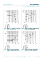 BC846B,235 datasheet.datasheet_page 6