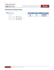 IR3598MTRPBF datasheet.datasheet_page 2