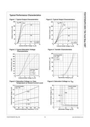 FGH40T65UPD datasheet.datasheet_page 4