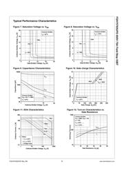 FGH40T65UPD datasheet.datasheet_page 5