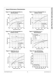 FGH40T65UPD datasheet.datasheet_page 6