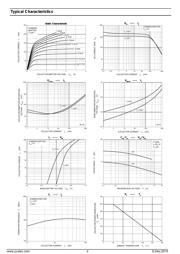 2N4401 datasheet.datasheet_page 2