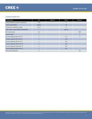 XPGDWT-01-0000-00ME3 datasheet.datasheet_page 2