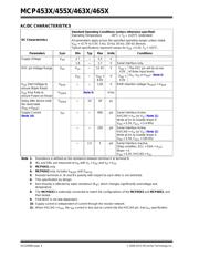 MCP4652T-104E/MF datasheet.datasheet_page 4