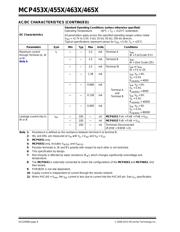 MCP4551T-104E/MF datasheet.datasheet_page 6