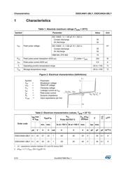 ESDCAN24-2BLY datasheet.datasheet_page 2