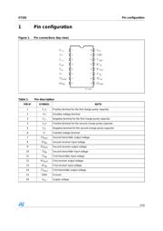 ST202 datasheet.datasheet_page 3