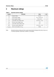 ST202CD datasheet.datasheet_page 4