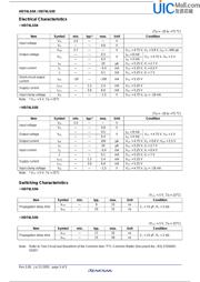 HD74LS04P datasheet.datasheet_page 5