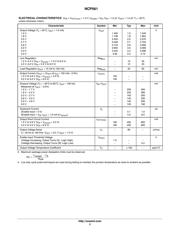 NCP561SN33T1G datasheet.datasheet_page 3