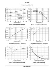 NCP561SN33T1 datasheet.datasheet_page 4