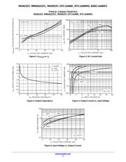 DTC144WM3T5G datasheet.datasheet_page 5