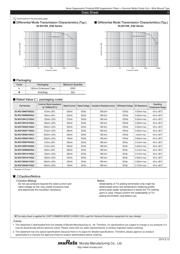 DLW21SN900HQ2 datasheet.datasheet_page 2