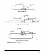 MC68HC11 datasheet.datasheet_page 5
