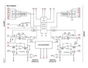 ISL6443IRZ datasheet.datasheet_page 3