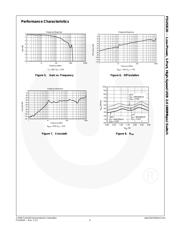 FSUSB20L10X datasheet.datasheet_page 6