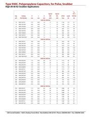 940C20P1KF datasheet.datasheet_page 3