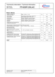 FF400R12KL4C datasheet.datasheet_page 3