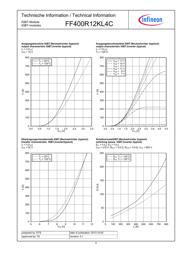 FF400R12KL4C datasheet.datasheet_page 4