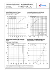 FF400R12KL4C datasheet.datasheet_page 5