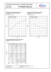 FF400R12KL4C datasheet.datasheet_page 6