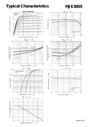 MJE18204 datasheet.datasheet_page 2