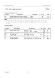 BF723,115 datasheet.datasheet_page 4