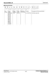 BD70GA3MEFJ-ME2 datasheet.datasheet_page 2