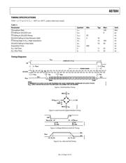 AD7684BRMZ datasheet.datasheet_page 5