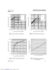 IRFR3418TRLPBF datasheet.datasheet_page 3