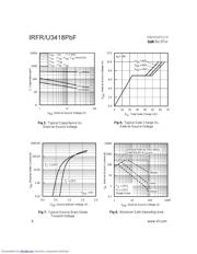 IRFR3418TRLPBF datasheet.datasheet_page 4