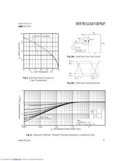 IRFR3418TRLPBF datasheet.datasheet_page 5